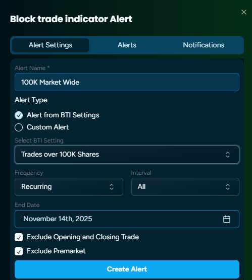 Block trade Indicator alert configuration screen with example of setting notifications of institutional trades coming in with audio and visual alerts