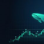 Block trade indicator signals plotted on a candlestick chart